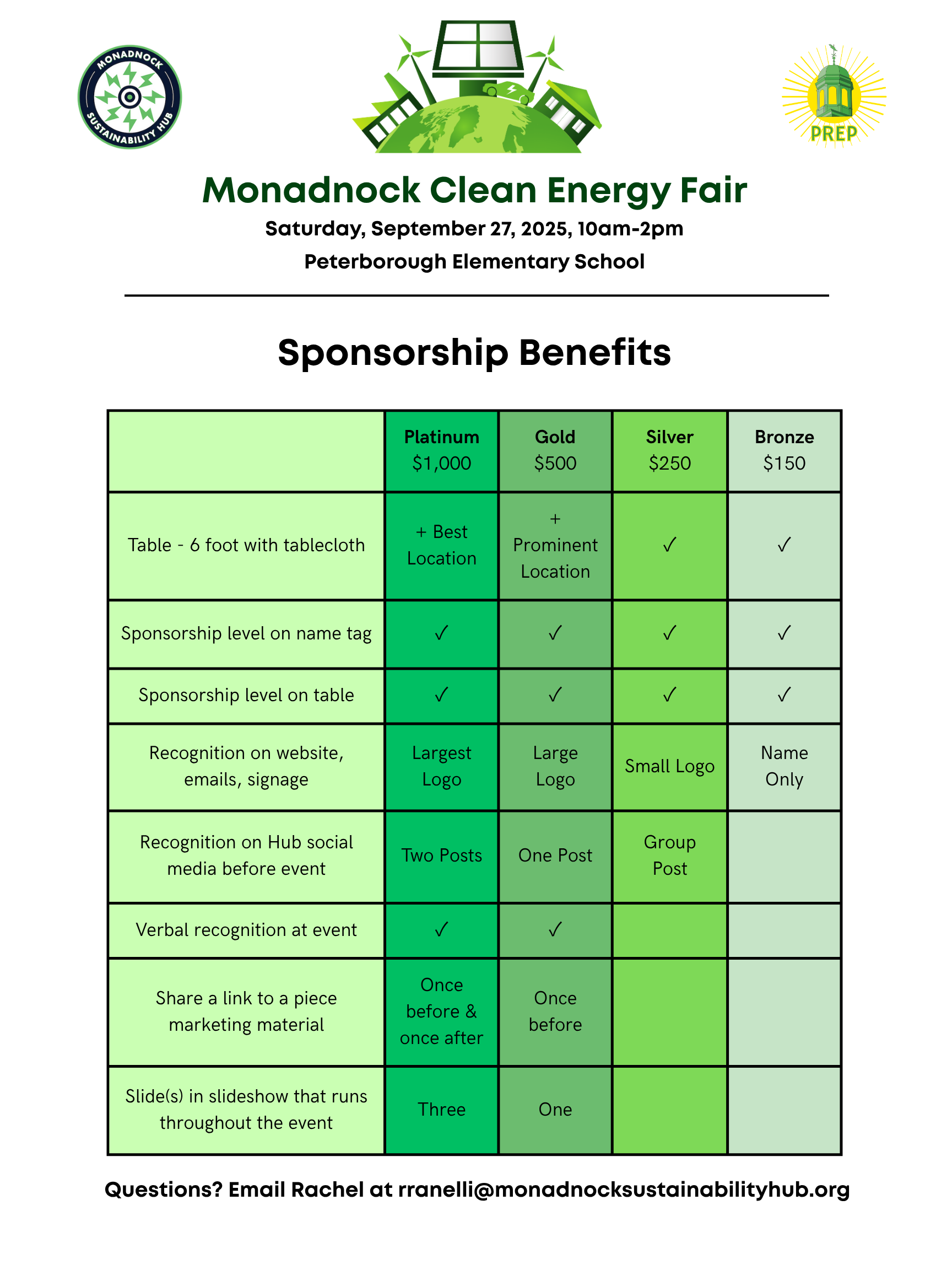Energy Fair Sponsorship Tiers (1)
